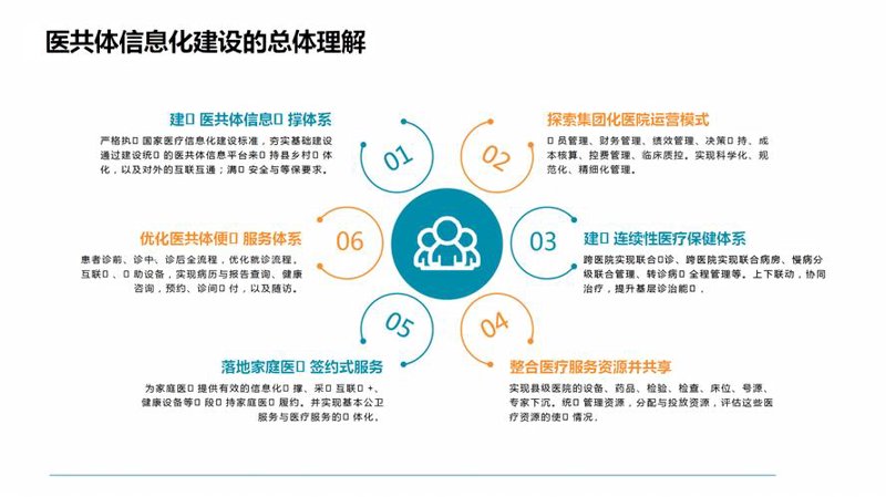 西安软件开发：引领创新科技新潮流
