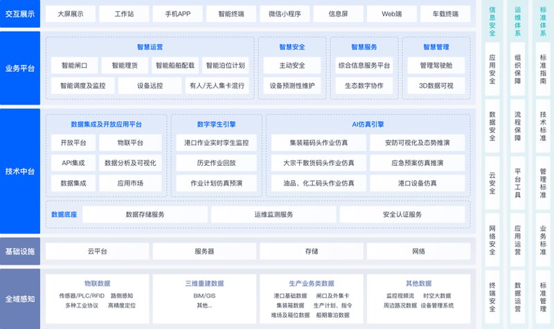 软件定制开发选购指南：助力企业开启创新之路