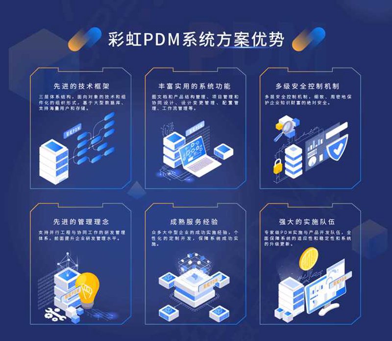软件外包服务