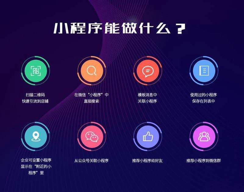 APP开发行业动态：从创意萌想到成功应用的脚步